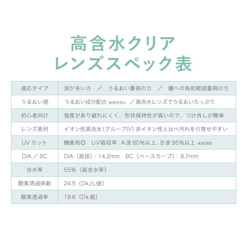 高含水クリアレンズスペック表