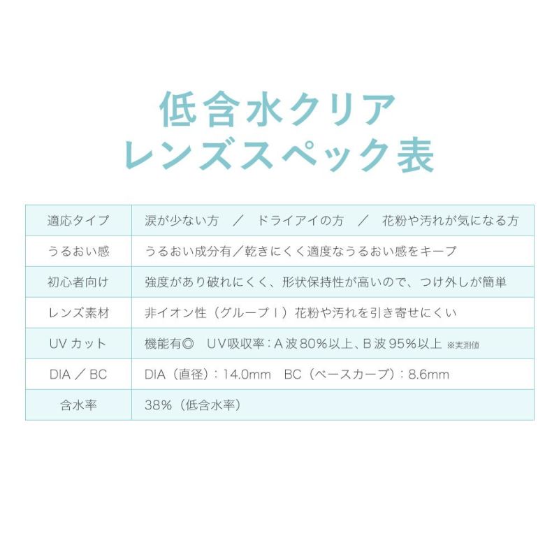 低含水クリアレンズスペック表