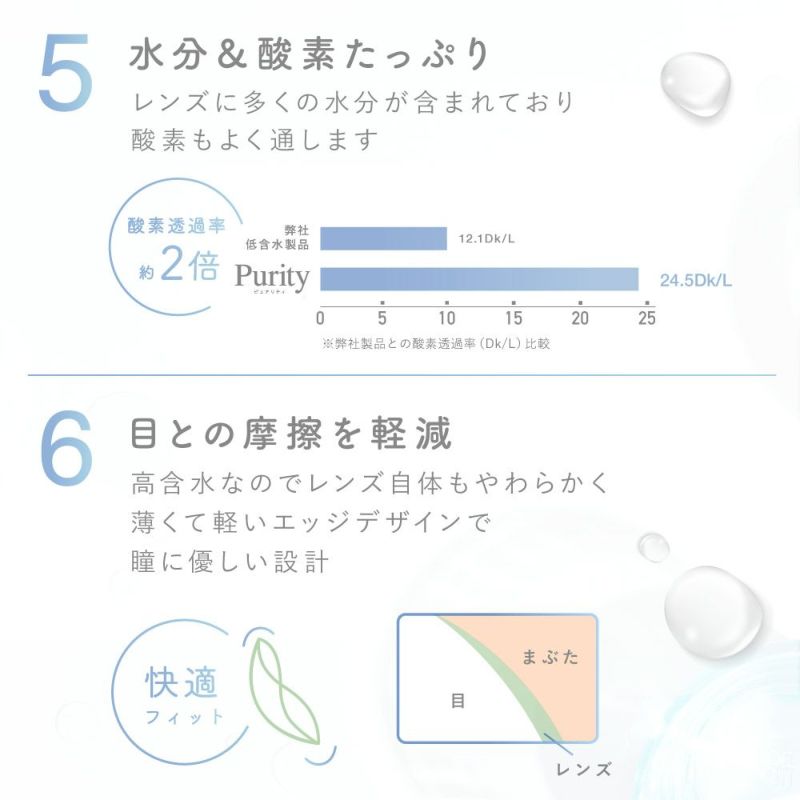 5水分＆酸素たっぷり6目との摩擦を軽減