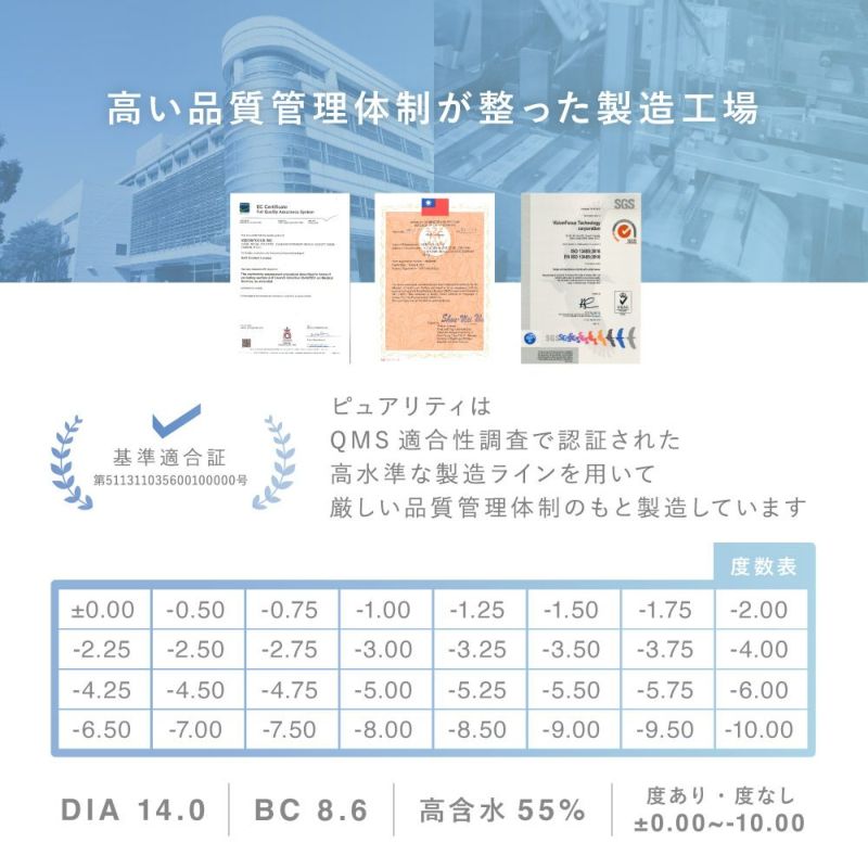 安心の製造環境