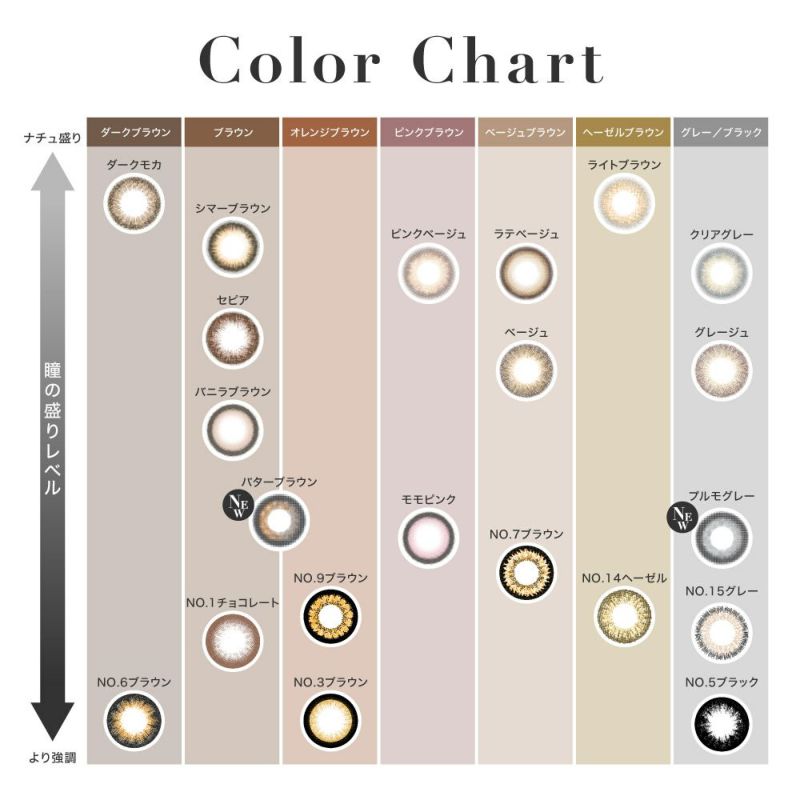 Color Chart カラー別レンズ一覧表｜ Power ±0.00（度なし）～ -8.00｜カラコン