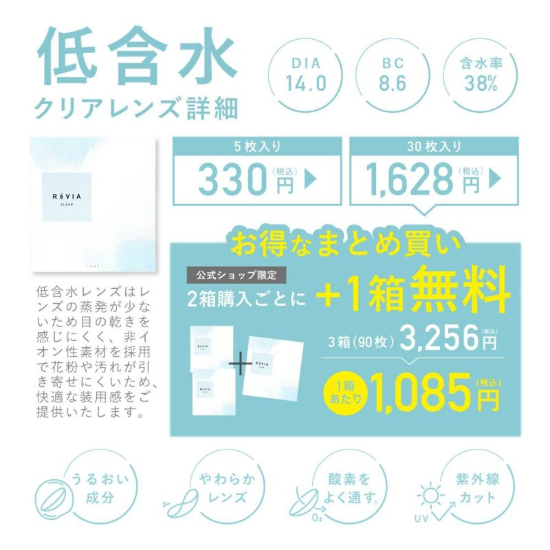 低含水クリアレンズ詳細 DIA14.0 BC8.6 含水率38%