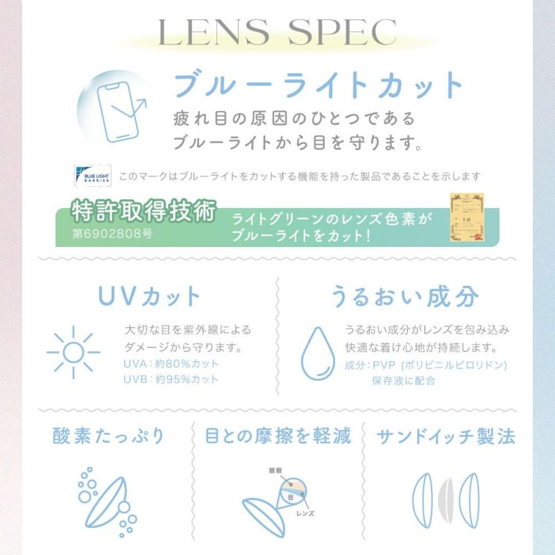 candymagic 1day(キャンディーマジック ワンデー) LESN SPEC 新機能ブルーライトカット 疲れ目の原因のひとつであるブルーライトから目を守ります。