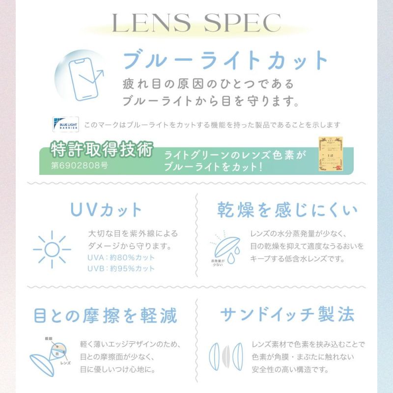 CANDYMAGIC 1MONTH(キャンマジワンマンス) LENS SPEC 新機能ブルーライトカット 疲れ目から目を守ります。特許取得技術 第69002806号 ライトグリーンのレンズ色素がブルーライトをカット！