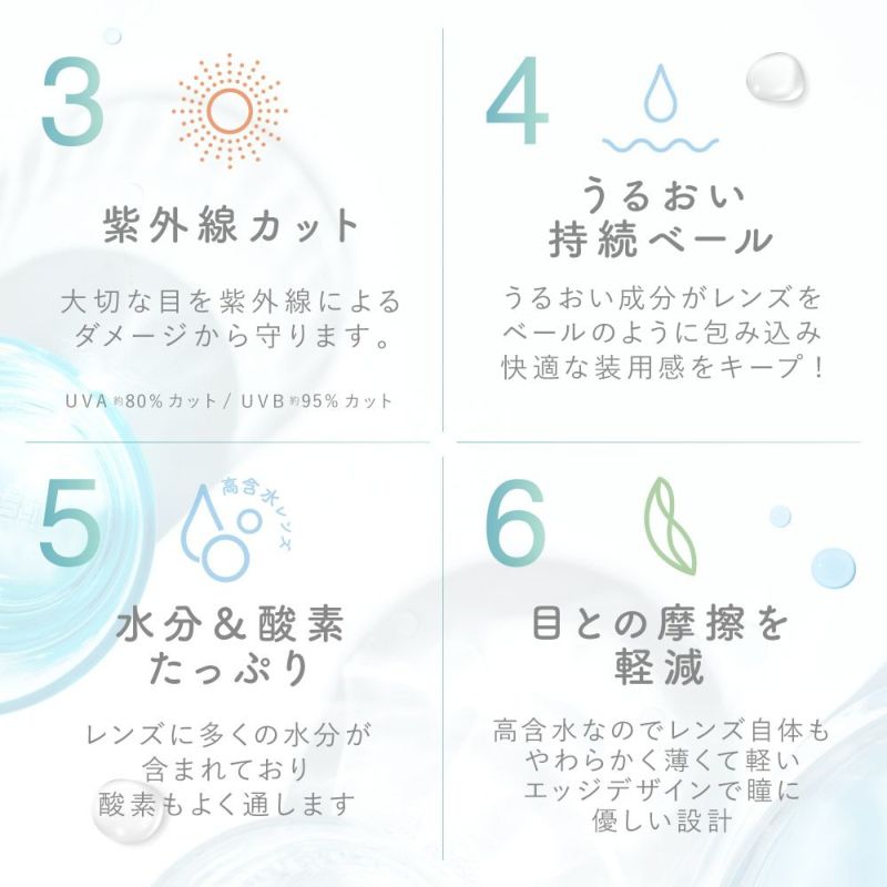 3紫外線カット4うるおい持続ベール5水分＆酸素たっぷり6目と摩擦を軽減