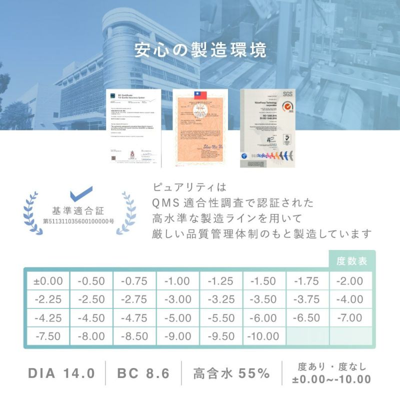 安心の製造環境