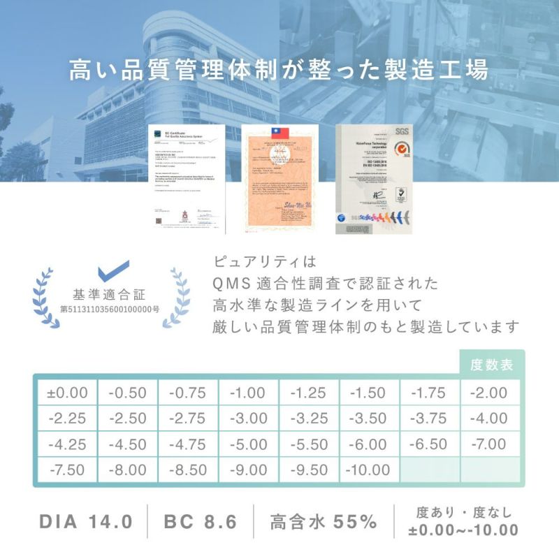 高い品質管理体制が整った製造工場