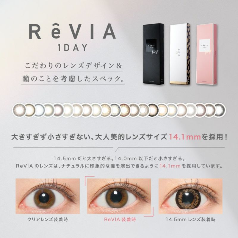 ReVIA/レンズスペック1