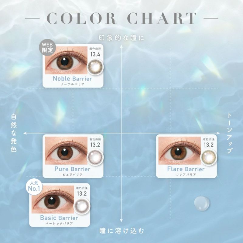 COLOR CHART WEB限定 ノーブルバリア 着色直径13.4 ピュアバリア 着色直径 13.2 フレアバリア 着色直径 13.2 人気No.1 ベーシックバリア 着色直径 13.2 