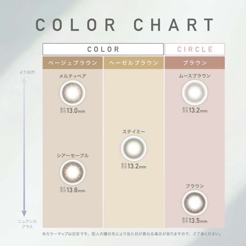 COLOR CHART