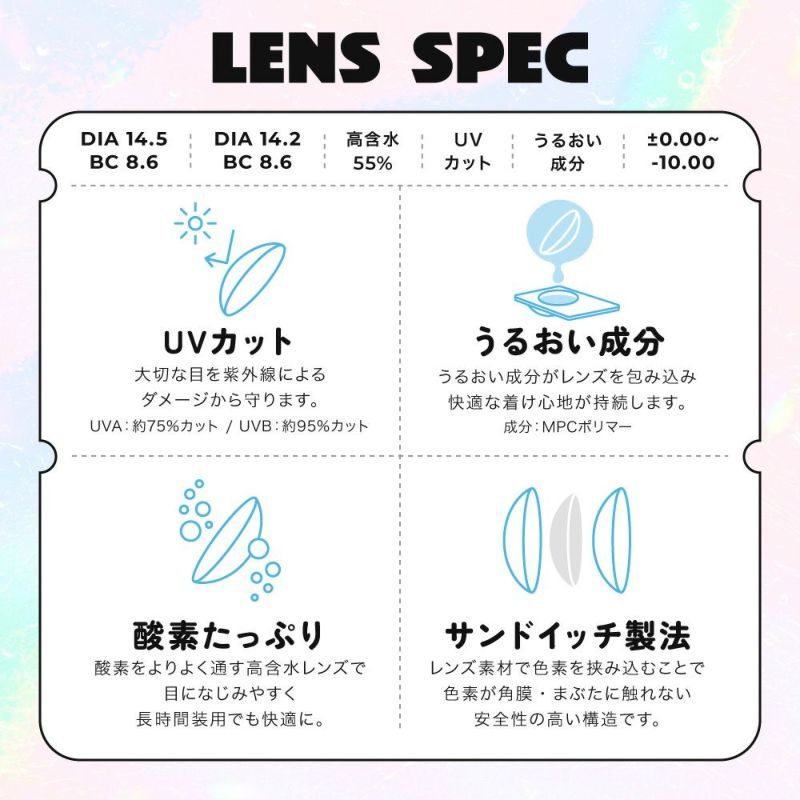 レンズスペック