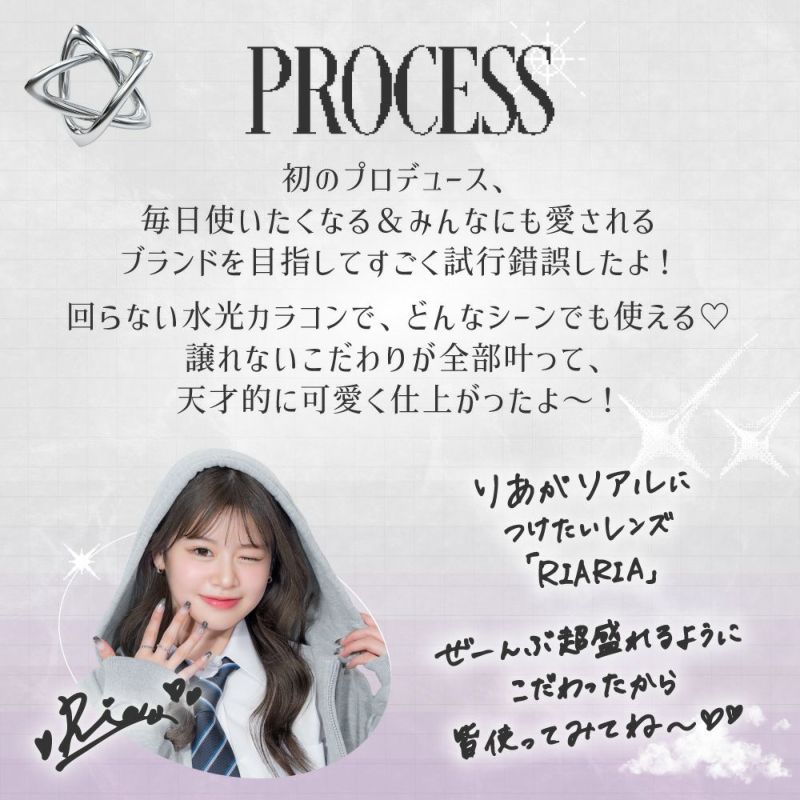 プロセス