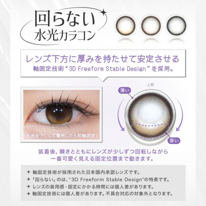 レンズ下方に厚みを持たせて安定させる