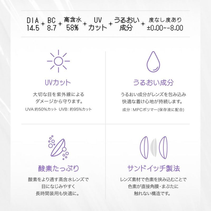 DIA14.5・BC8.7・高含水58%・UVカット・うるおい成分・度なし度あり